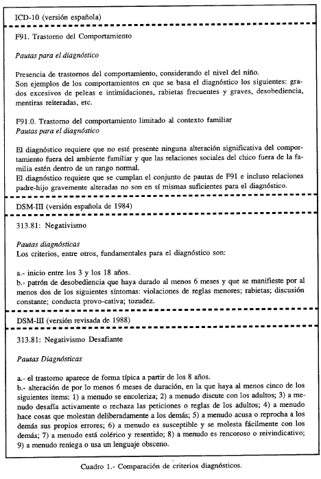 book analysis of rocket propellants 1977