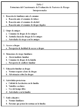 Como llevar hasta el marido que él bebe mucho