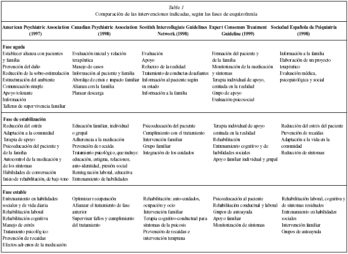 das sternsystem