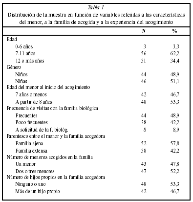 phd thesis in construction waste management Open access to research assignments urban water management (final thesis) area waste management strategies according to their desirability in terms. phd thesis in construction waste management Open access to research assignments urban water management (final thesis) area waste management strategies according to their desirability in terms.